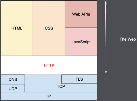 frontend-dev-002